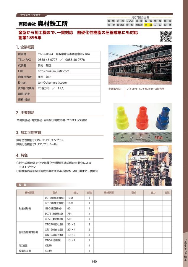 鳥取県受注企業ガイドブック2023